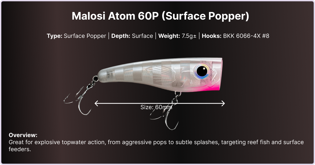 Malosi Atom 60P micro lure Ultralight fishing