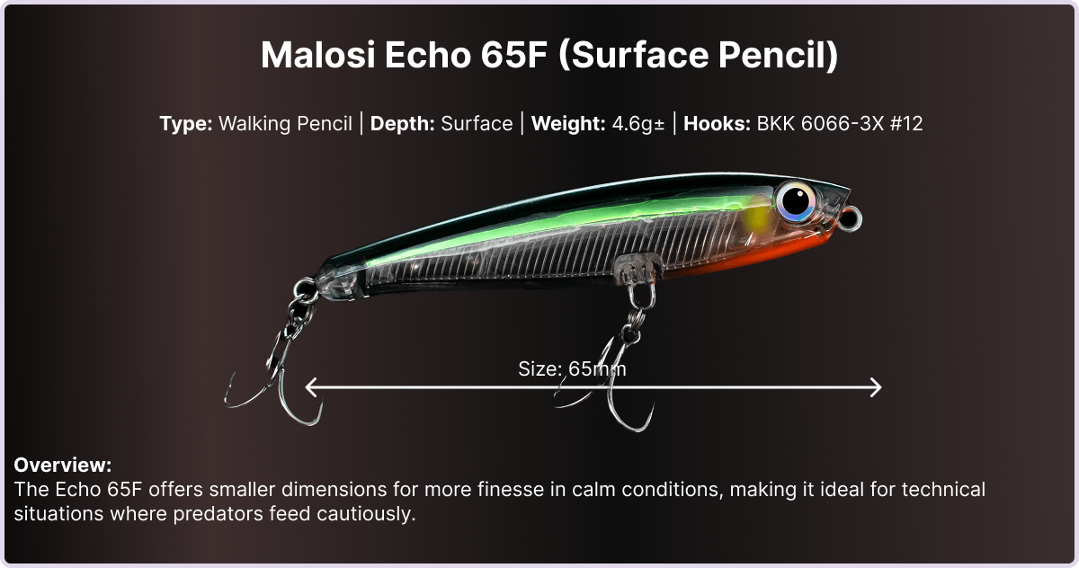 Micro Lure Malosi ECHO