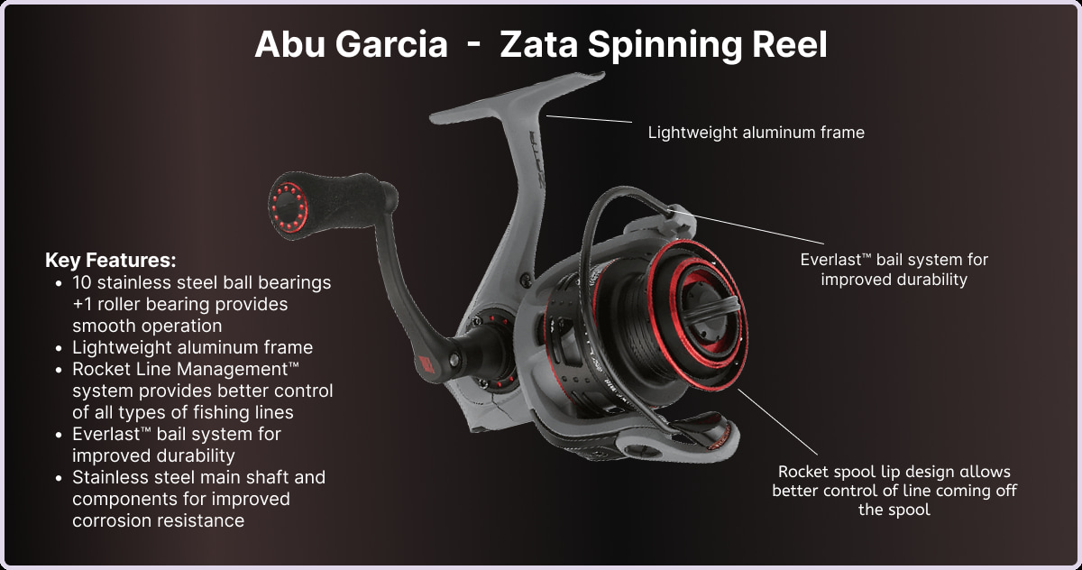 Abu Garcia Zata key features